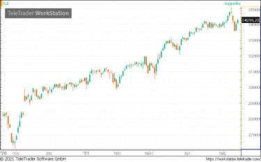 dji0514