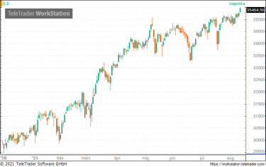 dji081101