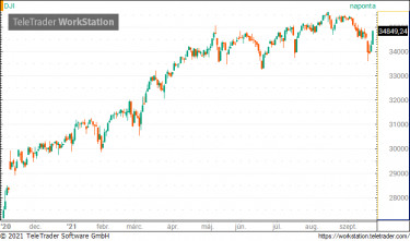 dji092301