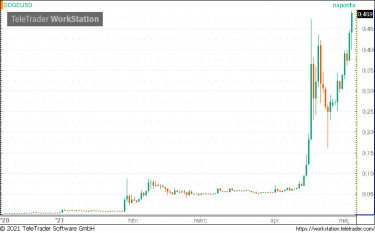 dogecoinnn