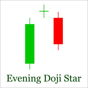 doji_pattern_8