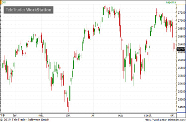 Dow