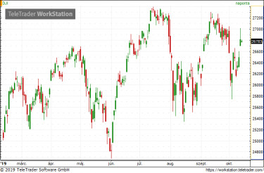 Dow