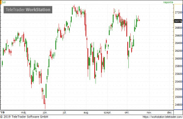Dow