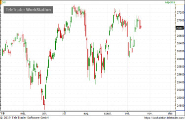 Dow