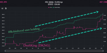draftkings