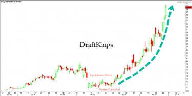 draftkings2