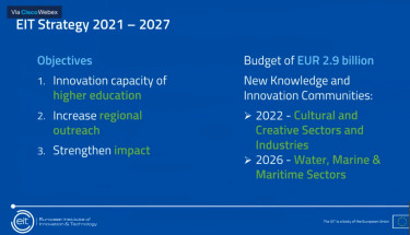 eit strategia 20212027