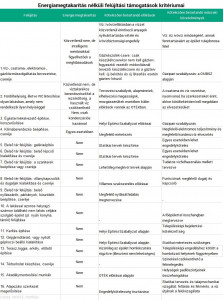 energiamentes_abla11