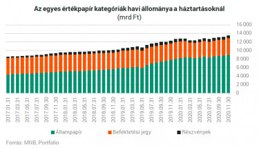 ép1