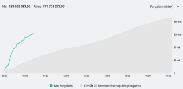 epd forg