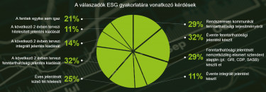 ESG_1