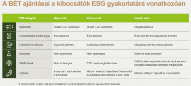 ESG_2