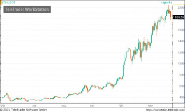 eth