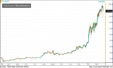 eth