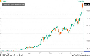 eth