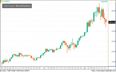 eth