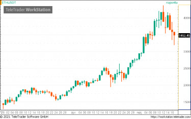 eth