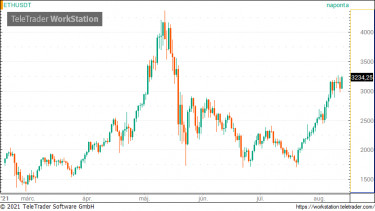 eth