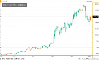 ether7,1