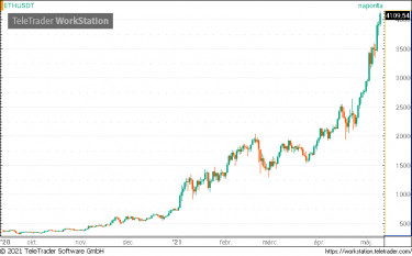etherrr