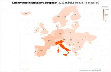 pikkelysömörrel történő mérgezés gyógyszerei