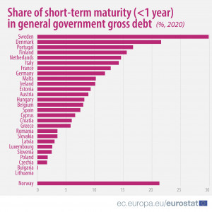 eurostat eu