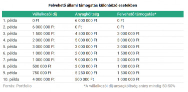 feluijtas3