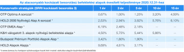 finax6