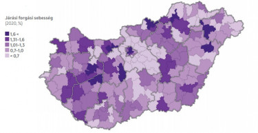 forgasi sebesseg_mo