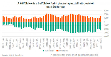 ftshortábrakészlet210324