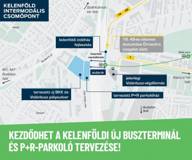 fürjes kelenföld