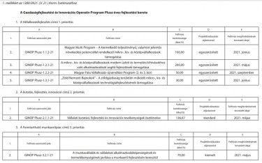 ginopefk210522