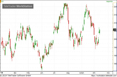 goldman