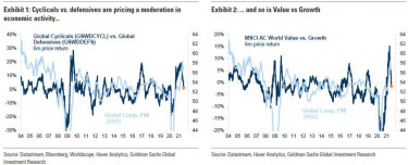 Goldman11