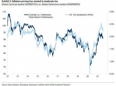 Goldman12