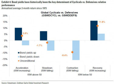 Goldman13