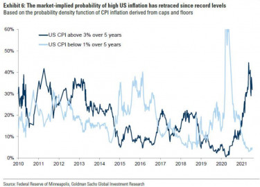 Goldman14