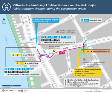 haller_terkep_kozossegi kozlekedes