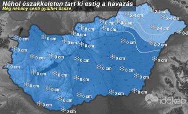 havazas hetfo estig 210125