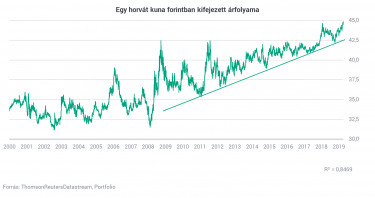 HRKHUF