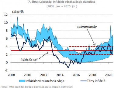 inflacio3