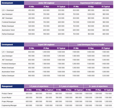 informatika1