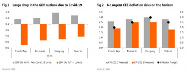 ing1