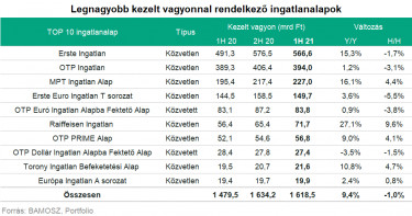 ingatlan2
