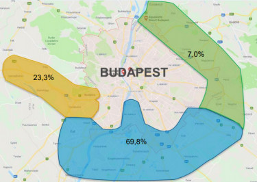 ipari térkép BP