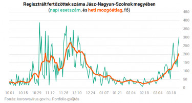 jasznagykun210326