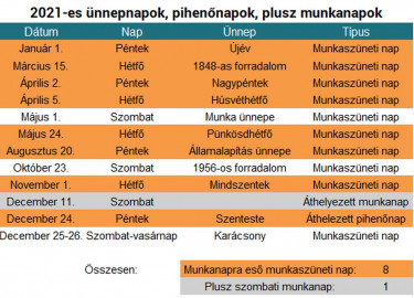 jooo_hosszu_hetvegek