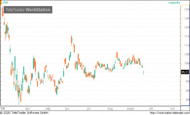 jpm