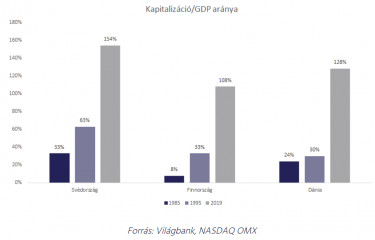 kep3